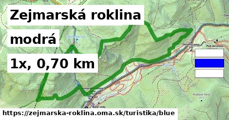 Zejmarská roklina Turistické trasy modrá 