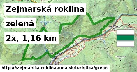 Zejmarská roklina Turistické trasy zelená 