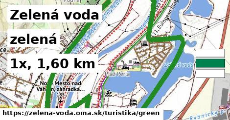 Zelená voda Turistické trasy zelená 