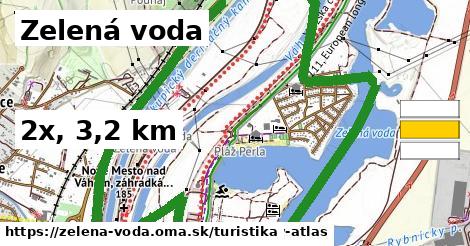 Zelená voda Turistické trasy  