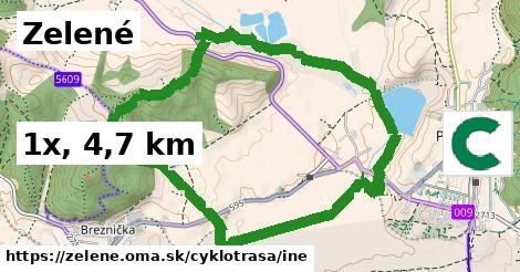 Zelené Cyklotrasy iná 