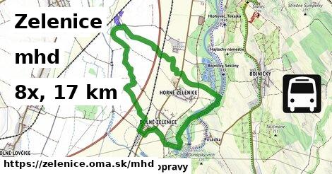 Zelenice Doprava  