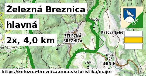 Železná Breznica Turistické trasy hlavná 