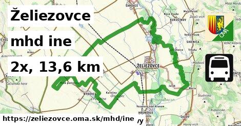 Želiezovce Doprava iná 
