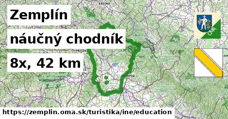Zemplín Turistické trasy iná náučný chodník