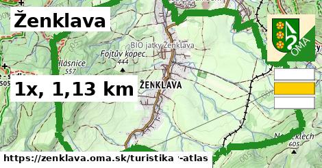 Ženklava Turistické trasy  