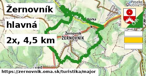 Žernovník Turistické trasy hlavná 