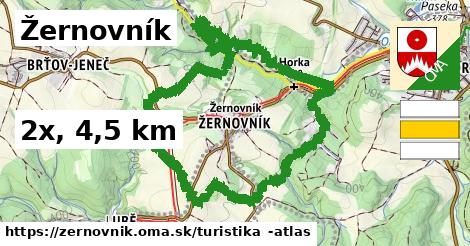 Žernovník Turistické trasy  