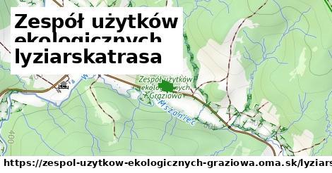 Zespół użytków ekologicznych Grąziowa Lyžiarske trasy  