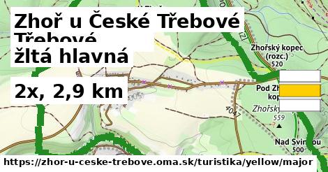 Zhoř u České Třebové Turistické trasy žltá hlavná