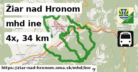 Žiar nad Hronom Doprava iná 