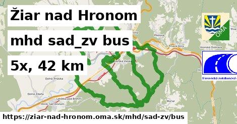 Žiar nad Hronom Doprava sad-zv bus