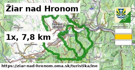 Žiar nad Hronom Turistické trasy iná 