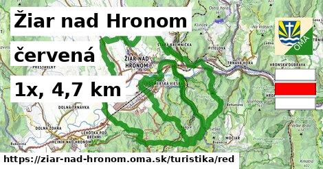 Žiar nad Hronom Turistické trasy červená 