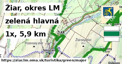 Žiar, okres LM Turistické trasy zelená hlavná