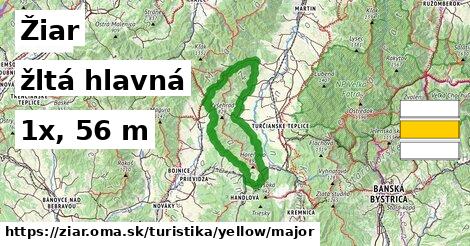 Žiar Turistické trasy žltá hlavná