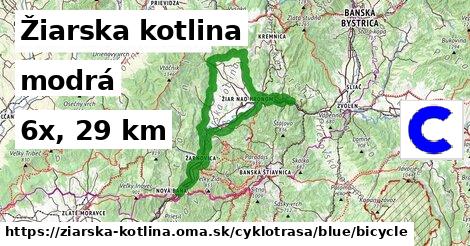 Žiarska kotlina Cyklotrasy modrá bicycle