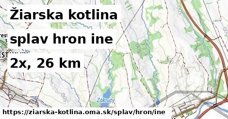 Žiarska kotlina Splav hron iná