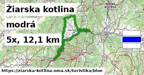 Žiarska kotlina Turistické trasy modrá 