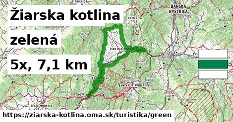 Žiarska kotlina Turistické trasy zelená 