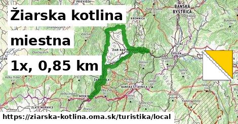 Žiarska kotlina Turistické trasy miestna 