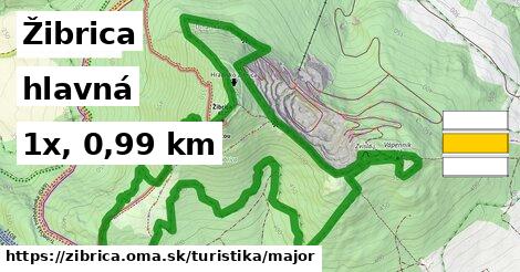 Žibrica Turistické trasy hlavná 