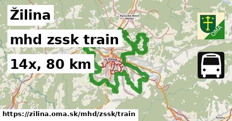 Žilina Doprava zssk train