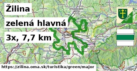 Žilina Turistické trasy zelená hlavná