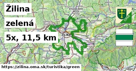 Žilina Turistické trasy zelená 