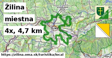 Žilina Turistické trasy miestna 