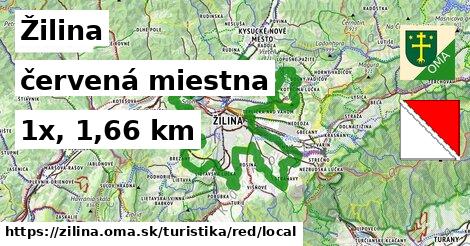 Žilina Turistické trasy červená miestna