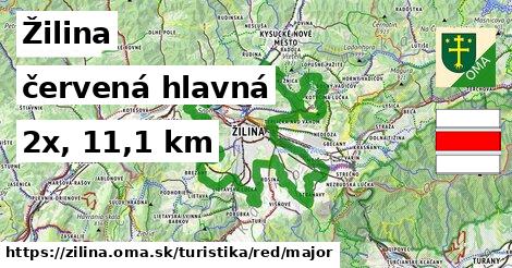 Žilina Turistické trasy červená hlavná