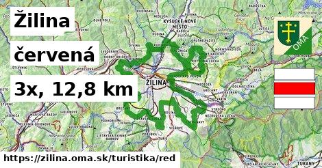 Žilina Turistické trasy červená 