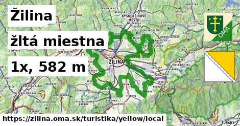 Žilina Turistické trasy žltá miestna