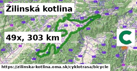 Žilinská kotlina Cyklotrasy bicycle 