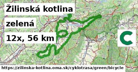 Žilinská kotlina Cyklotrasy zelená bicycle