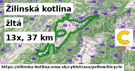 Žilinská kotlina Cyklotrasy žltá bicycle