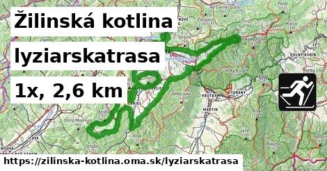 Žilinská kotlina Lyžiarske trasy  