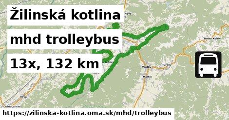 Žilinská kotlina Doprava trolleybus 