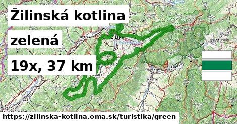 Žilinská kotlina Turistické trasy zelená 