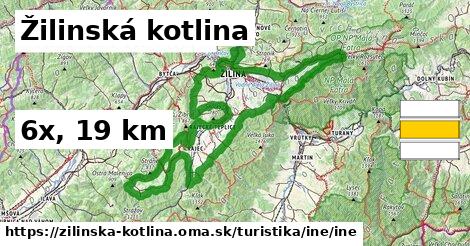 Žilinská kotlina Turistické trasy iná iná