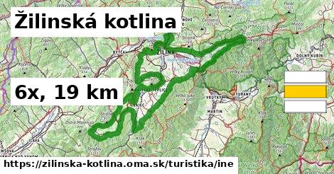 Žilinská kotlina Turistické trasy iná 