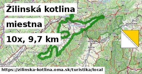 Žilinská kotlina Turistické trasy miestna 