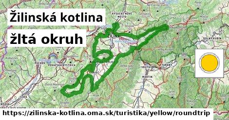 Žilinská kotlina Turistické trasy žltá okruh