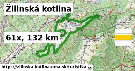 Žilinská kotlina Turistické trasy  