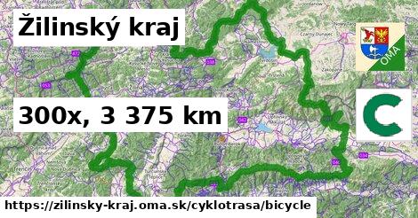 Žilinský kraj Cyklotrasy bicycle 