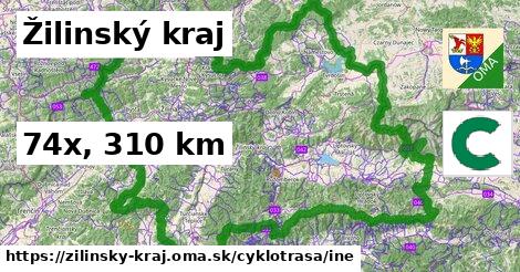 Žilinský kraj Cyklotrasy iná 