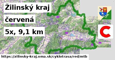 Žilinský kraj Cyklotrasy červená mtb