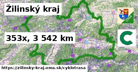 Žilinský kraj Cyklotrasy  