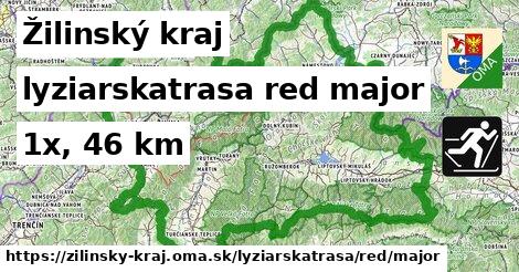 Žilinský kraj Lyžiarske trasy červená hlavná